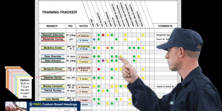 Volunteer Fire Department Training Schedule